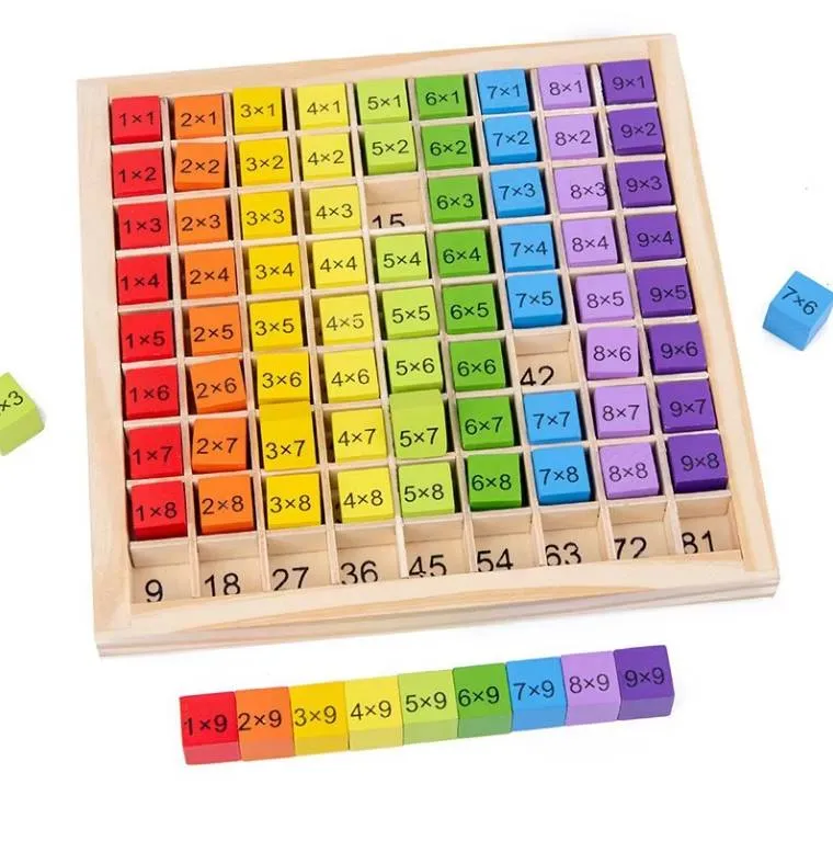imgi_2_lf8uIxNr3dGDAoKwRos.webp 99 multiplication table children's early education puzzle - Image 1