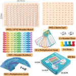 Multiplication board game - Image 2