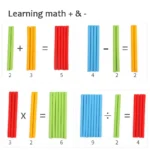 Intelligence stick - Image 2